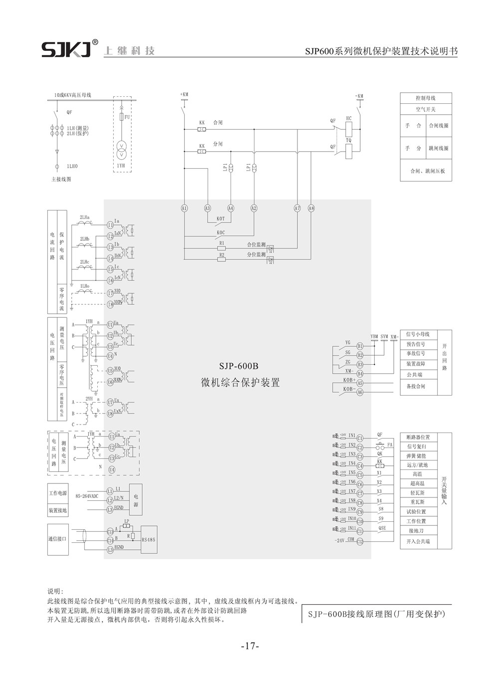 SJP-600B微機(jī)綜合保護(hù)裝置產(chǎn)品參數(shù)圖片三