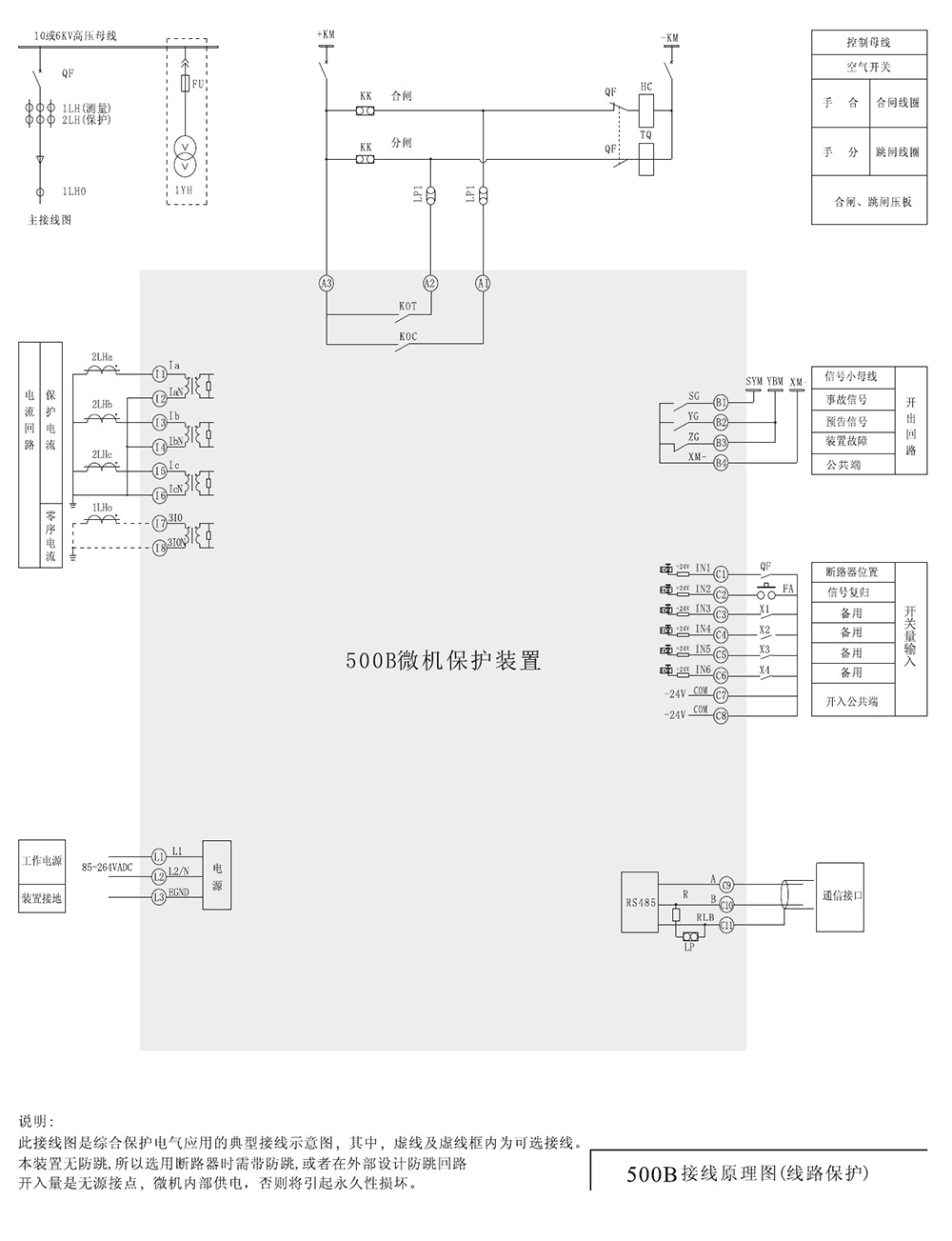 SJP-500B迷你微機保護(hù)裝置產(chǎn)品參數(shù)圖片一